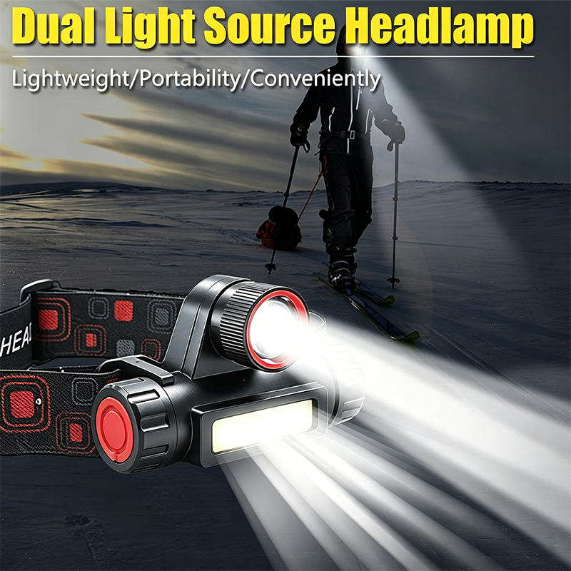 ไฟหน้า LED, ไฟติดหัวแบบชาร์จไฟ - Outdoor Adventure Trips บทวิจารณ์และราคา
