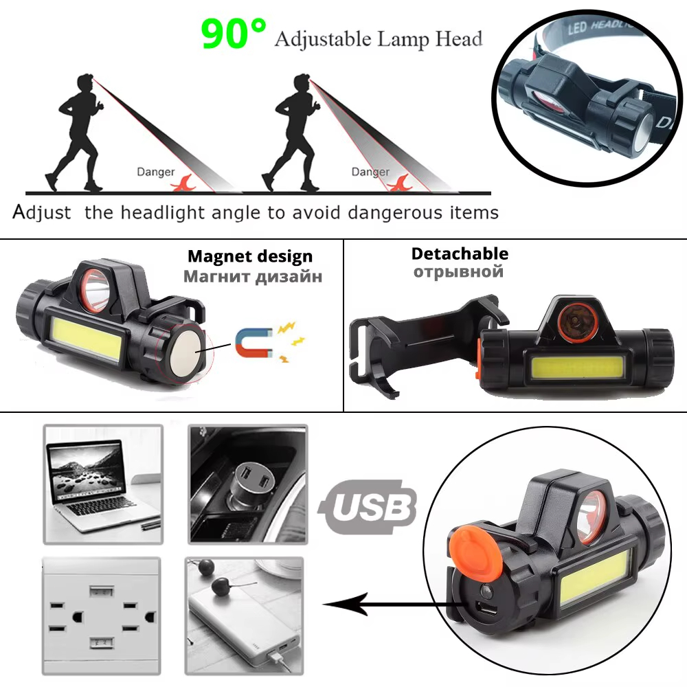 ไฟหน้า LED, ไฟติดหัวแบบชาร์จไฟ - Outdoor Adventure Trips บทวิจารณ์และราคา