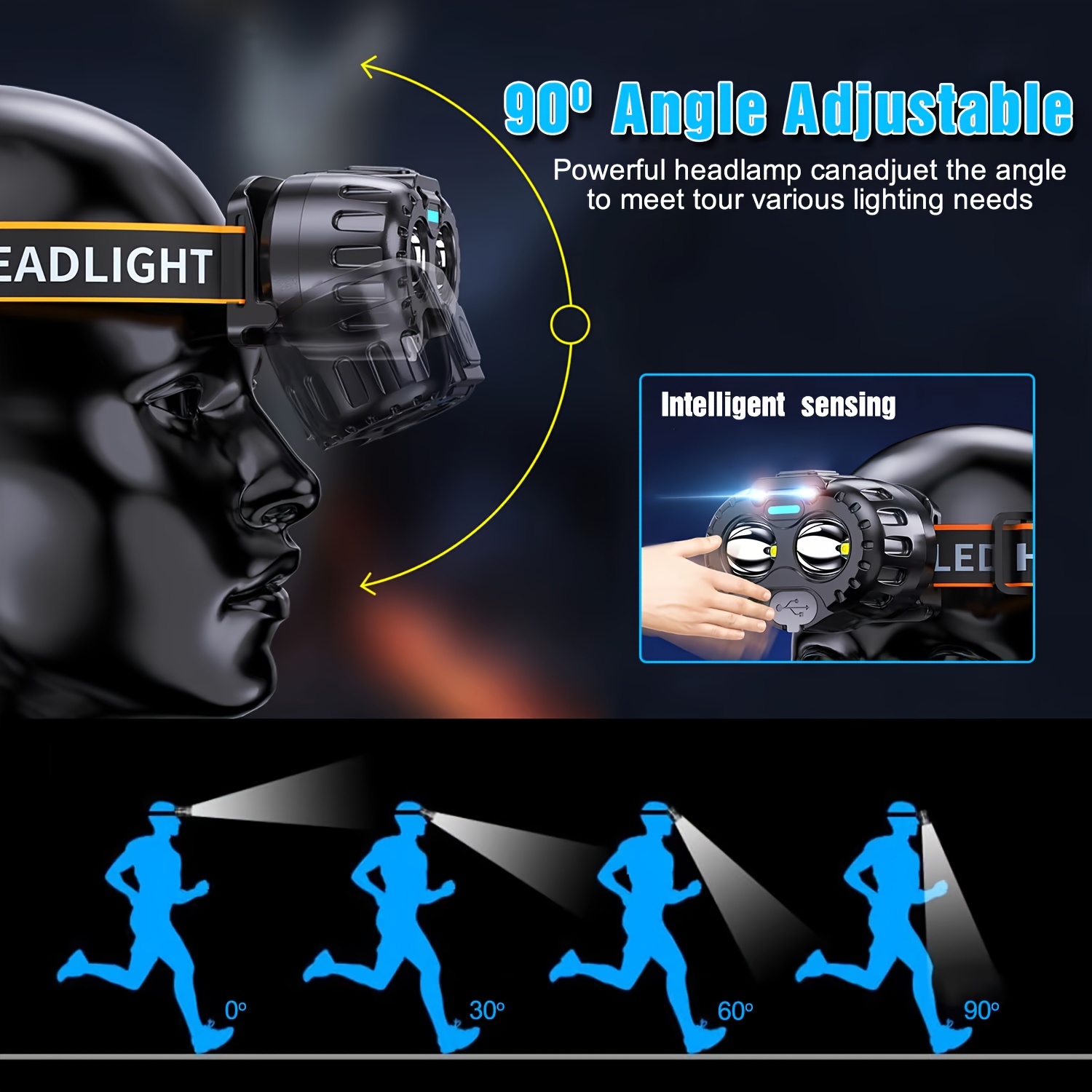 ไฟฉายคาดศีรษะ LED กำลังสูง พร้ - Outdoor Adventure Trips บทวิจารณ์และราคา